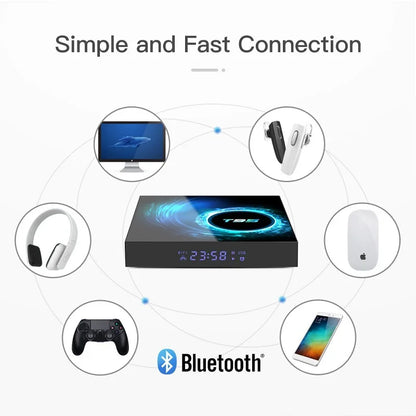 2024 T95 Plus Smart TV Box - Android 14, Allwinner H616, 4GB RAM, 64GB/128GB Storage, Dual WiFi, HD 6K Media Player