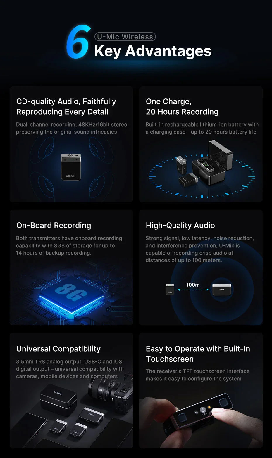 Ulanzi AM18 U-Mic 2.4G Wireless Stereo Microphone – 100m Dual-Channel Recording for DSLR, iOS, Android & PC Live Interviews