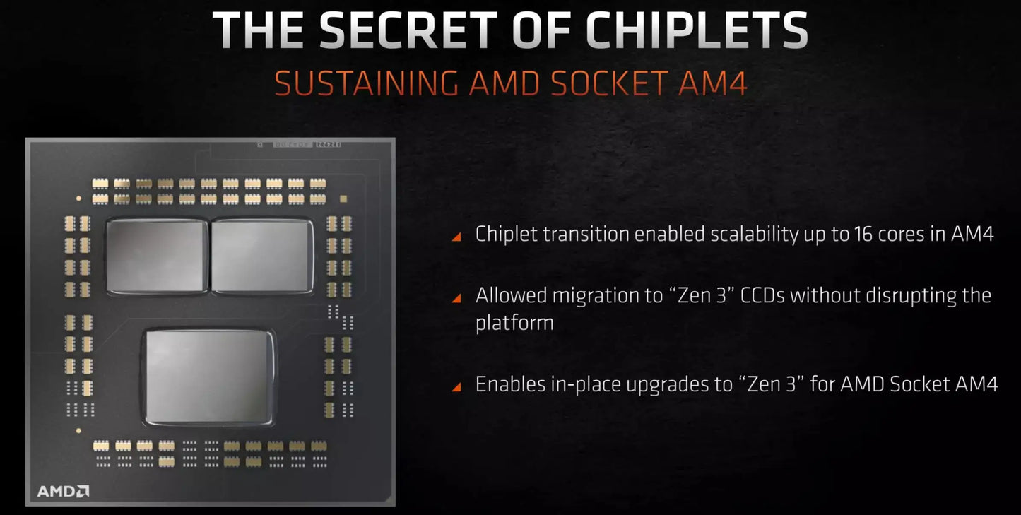 AMD Ryzen 5 5600X CPU - 6-Core, 12-Thread, 3.7GHz, 32MB L3 Cache, 7NM, 65W TDP, Socket AM4