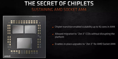 AMD Ryzen 5 5600X CPU - 6-Core, 12-Thread, 3.7GHz, 32MB L3 Cache, 7NM, 65W TDP, Socket AM4