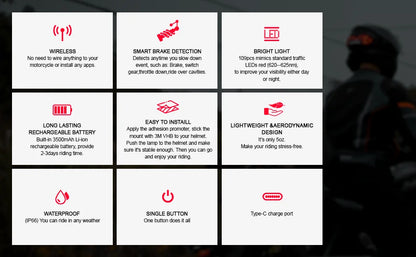 MTSEEEN Helmet Brake Light LED – Super Bright Safety Light with Bike Brake Sensor, Waterproof Design