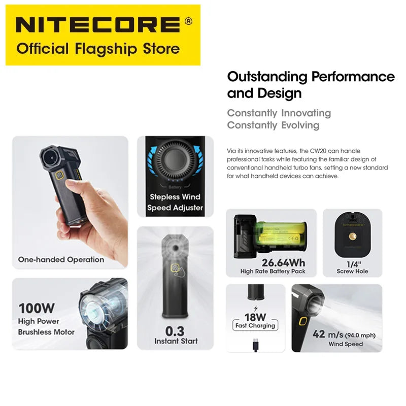 NITECORE CW20 Multipurpose Pocket Fan - Portable Stepless Wind Blower for Photography, Canon, Sony, Short Video & Camping