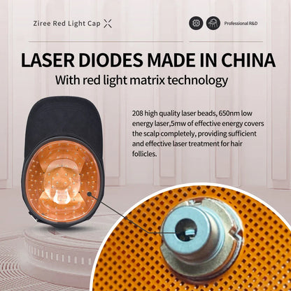 Laser Hair Growth Cap – 94/128/208 Laser Irradiation for Rapid Hair Growth & Oil Control, Remarkable Results
