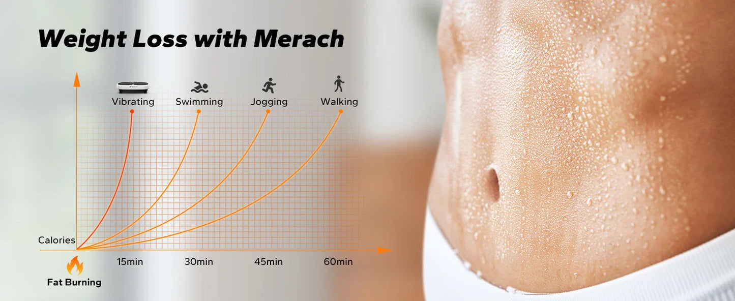 MERACH EMS Vibration Plate – Fitness Machine for Fat Burning, Weight Loss, Pain Relief & Lymphatic Drainage