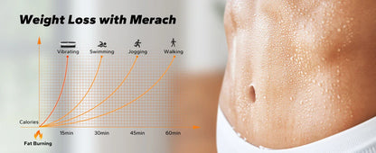 MERACH EMS Vibration Plate – Fitness Machine for Fat Burning, Weight Loss, Pain Relief & Lymphatic Drainage