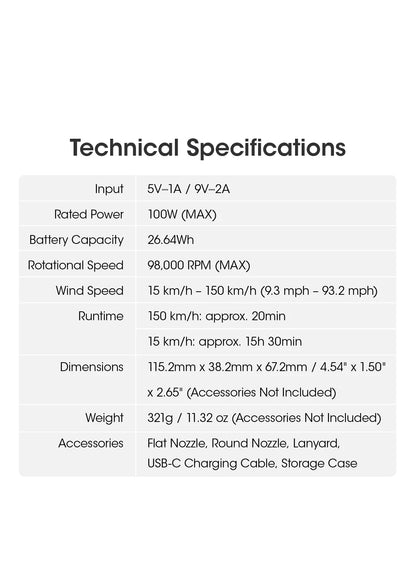 NITECORE CW20 Multipurpose Pocket Fan - Portable Stepless Wind Blower for Photography, Canon, Sony, Short Video & Camping