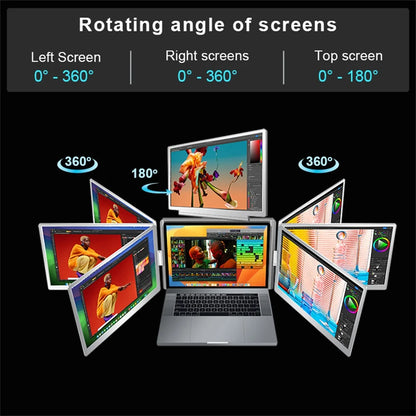 Triple Screen Portable LCD Monitor — FHD Backlit Secondary Display for Laptop with 1-Cable Connection