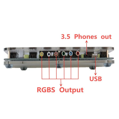 6-in-1 Video SCART Distributor & Automatic Converter – RCA/SVHS/AV TV Audio Switcher with Acrylic Case
