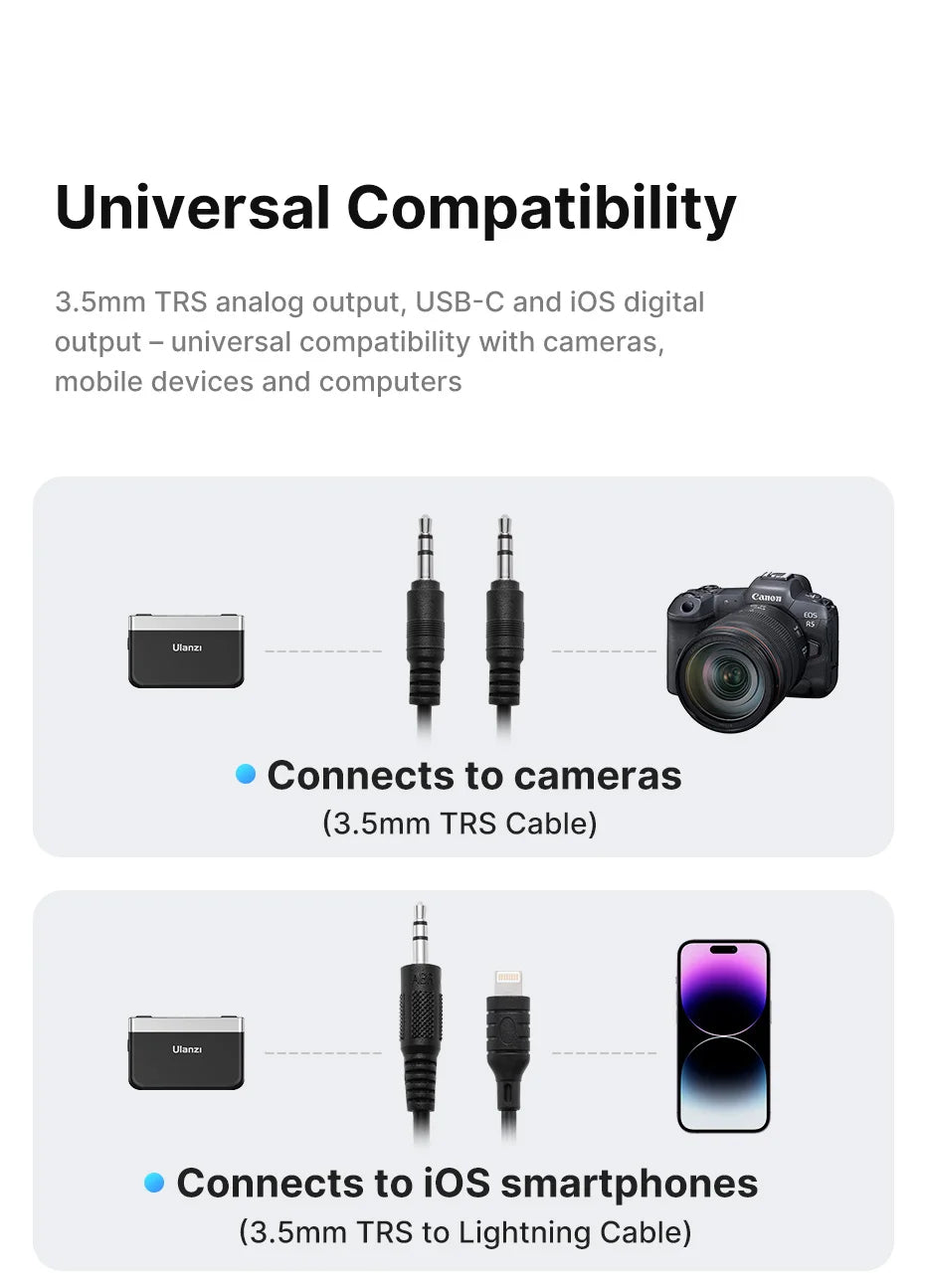 Ulanzi AM18 U-Mic 2.4G Wireless Stereo Microphone – 100m Dual-Channel Recording for DSLR, iOS, Android & PC Live Interviews