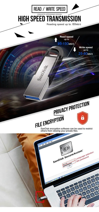 SanDisk USB 3.0/3.2 Flash Drive – High-Speed Pen Drive 32GB to 512GB Memory Stick