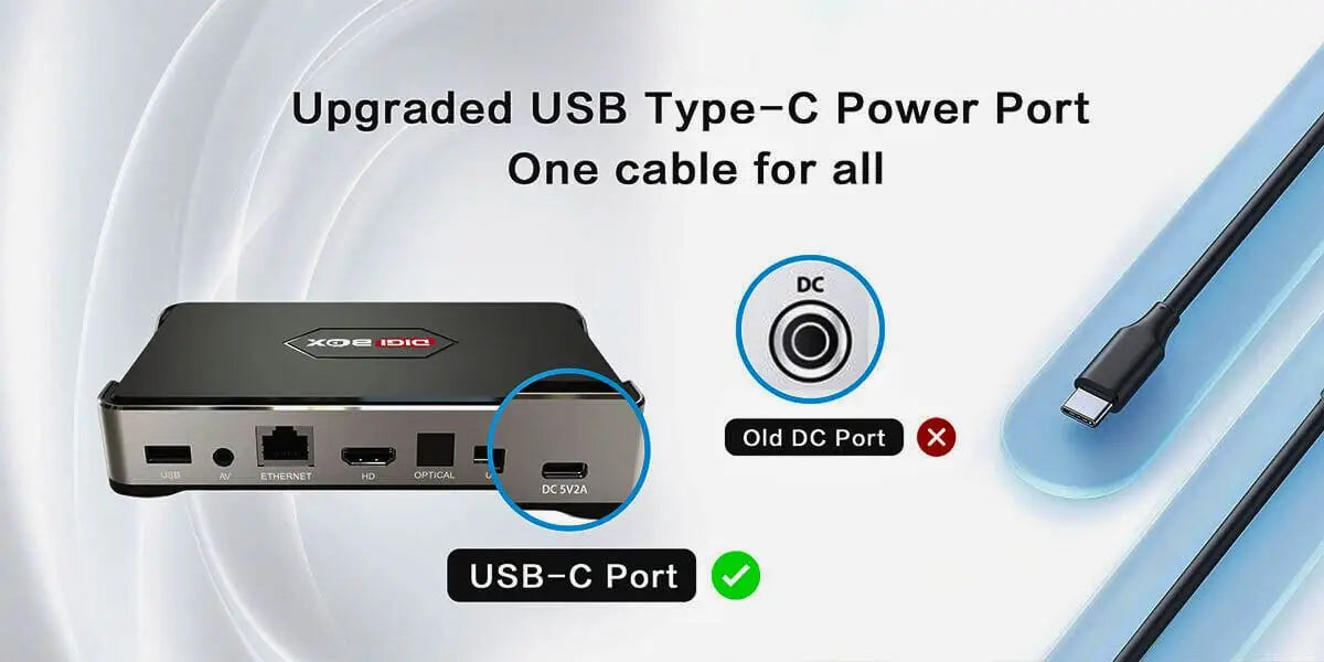 Genuine DIGIBOX D6 MAX Android TV Box — Upgraded from D3 Plus, EVPAD 11P Function, Japan & USA Version