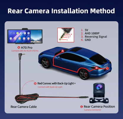 Imagebon 11.4″ H70 Pro 4K QLED Dash Cam - Wireless CarPlay & Android Auto, Dual Recording, Night Vision Car DVR