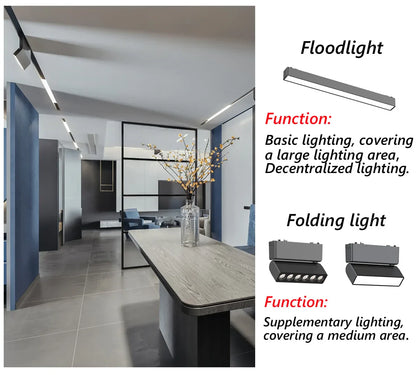 Ultra-Thin 6mm Magnetic Track Light – Dimmable LED Spot Lamp with Smart Tuya Zigbee Gateway