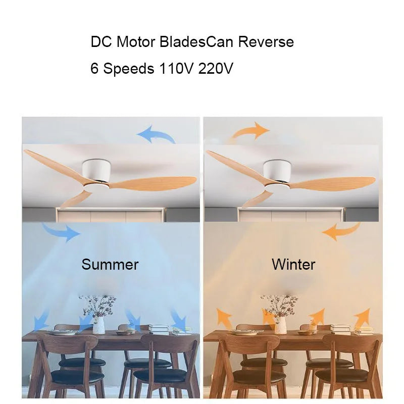 42-52 Inch Ceiling Fans with DC Motor — Remote Control Low Floor Cooling Fans, No Light, White Wood & Black Options