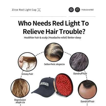 Laser Hair Growth Cap – 94/128/208 Laser Irradiation for Rapid Hair Growth & Oil Control, Remarkable Results