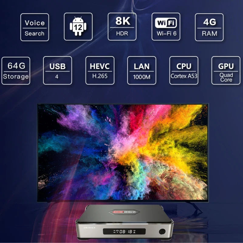 Genuine DIGIBOX D6 MAX Android TV Box — Upgraded from D3 Plus, EVPAD 11P Function, Japan & USA Version