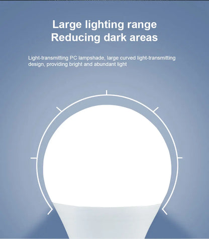 Motion Sensor LED Bulb E27 – 6W to 20W Radar Light Lamp for Home, Stairway & Pathway (110V/220V)