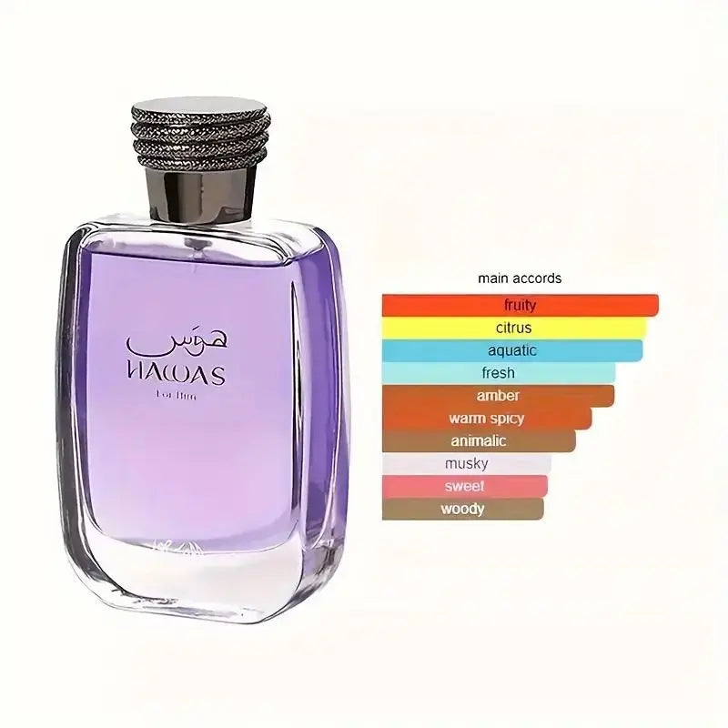 RASASI Hawas Black Eau de Parfum for Men – 3.4 Oz | Long-Lasting Premium Arabian Fragrance