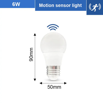 Motion Sensor LED Bulb E27 – 6W to 20W Radar Light Lamp for Home, Stairway & Pathway (110V/220V)