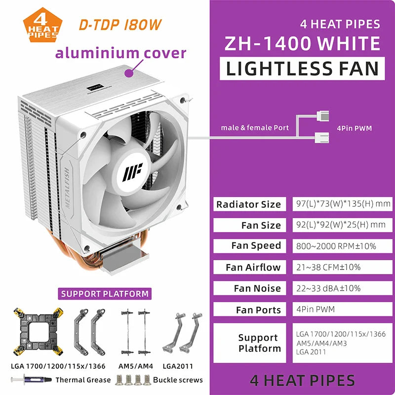 METALFISH White CPU Cooler — Silent ARGB 4-Pin PWM Fan with Radiator for Intel LGA 1700/1200/1150/1155/1156/1366/2011 & AMD AM5/AM4/AM3/X99/X79