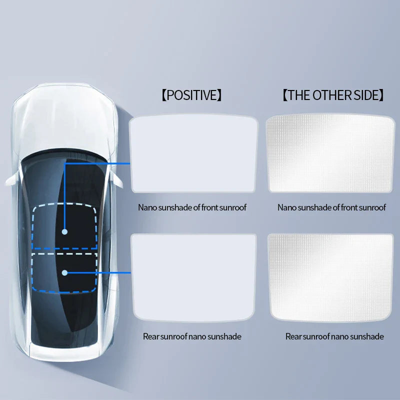 2PCS Car Roof Sunshade Set for Tesla Model 3/Y (Highland & Juniper) – Front & Rear Glass Roof Skylight Ice Cloth Buckle Sun Protection Covers