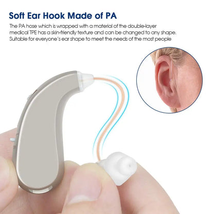 2025 Rechargeable Mini Hearing Aid – Adjustable Tone RIC Device for Elderly & Deaf, Portable Speaker Option