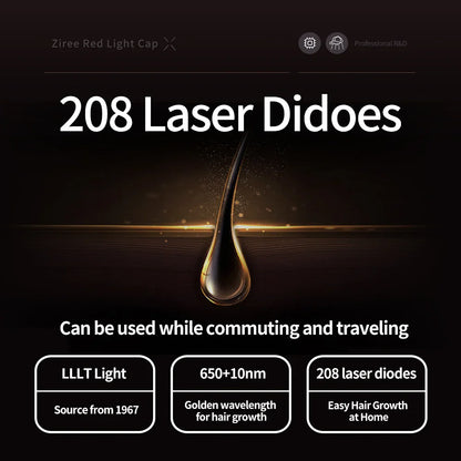 Laser Hair Growth Cap – 94/128/208 Laser Irradiation for Rapid Hair Growth & Oil Control, Remarkable Results