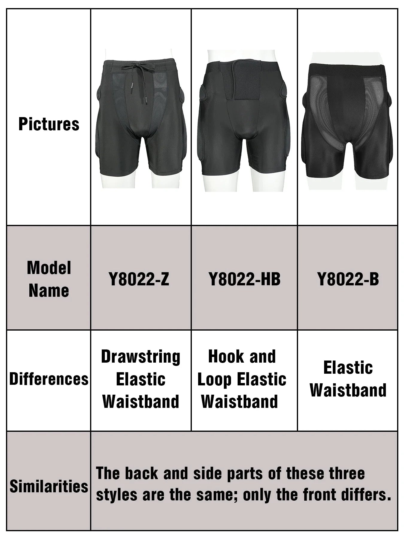 AVIVOR Protective Padded Shorts for Snowboarding, Skating & Skiing – Full Hip, Butt & Tailbone Protection