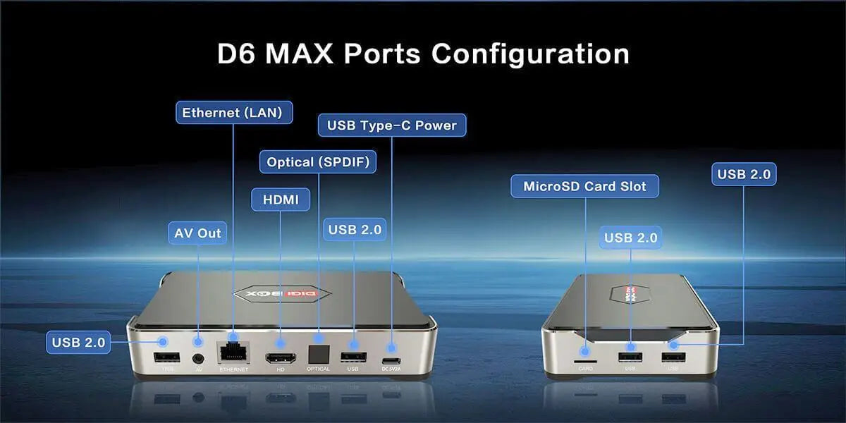 Genuine DIGIBOX D6 MAX Android TV Box — Upgraded from D3 Plus, EVPAD 11P Function, Japan & USA Version