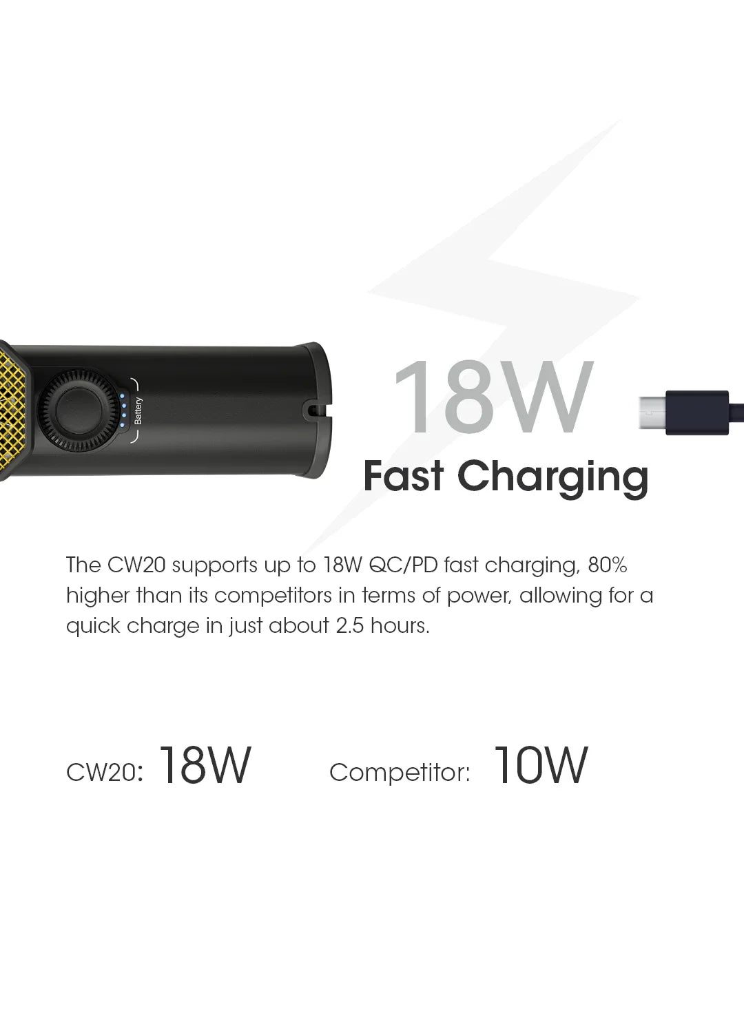 NITECORE CW20 Multipurpose Pocket Fan - Portable Stepless Wind Blower for Photography, Canon, Sony, Short Video & Camping