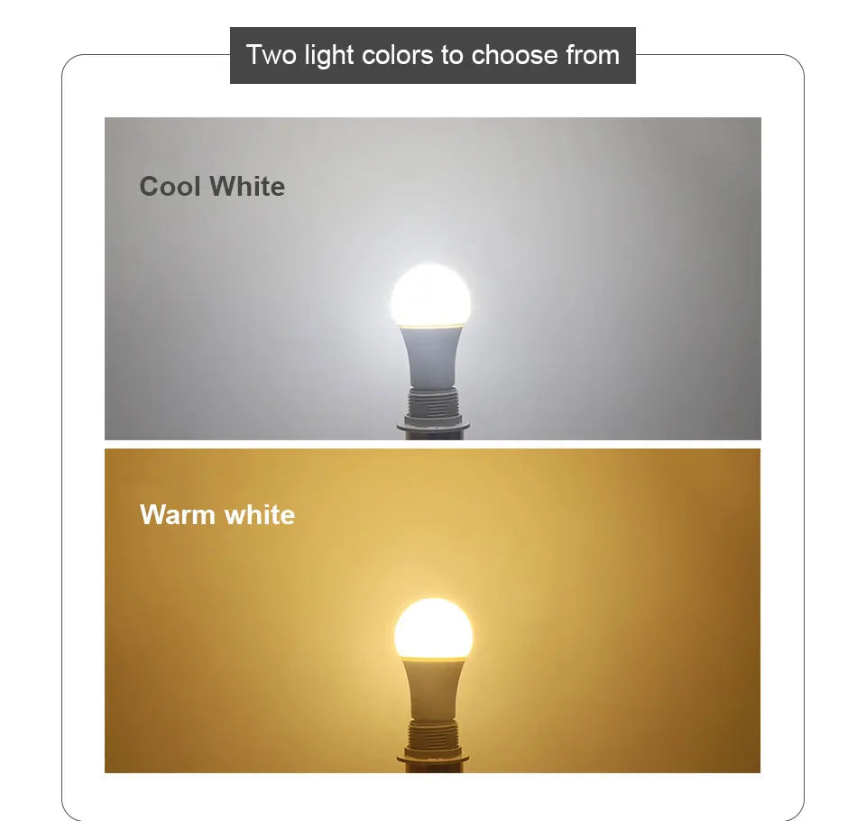 Motion Sensor LED Bulb E27 – 6W to 20W Radar Light Lamp for Home, Stairway & Pathway (110V/220V)