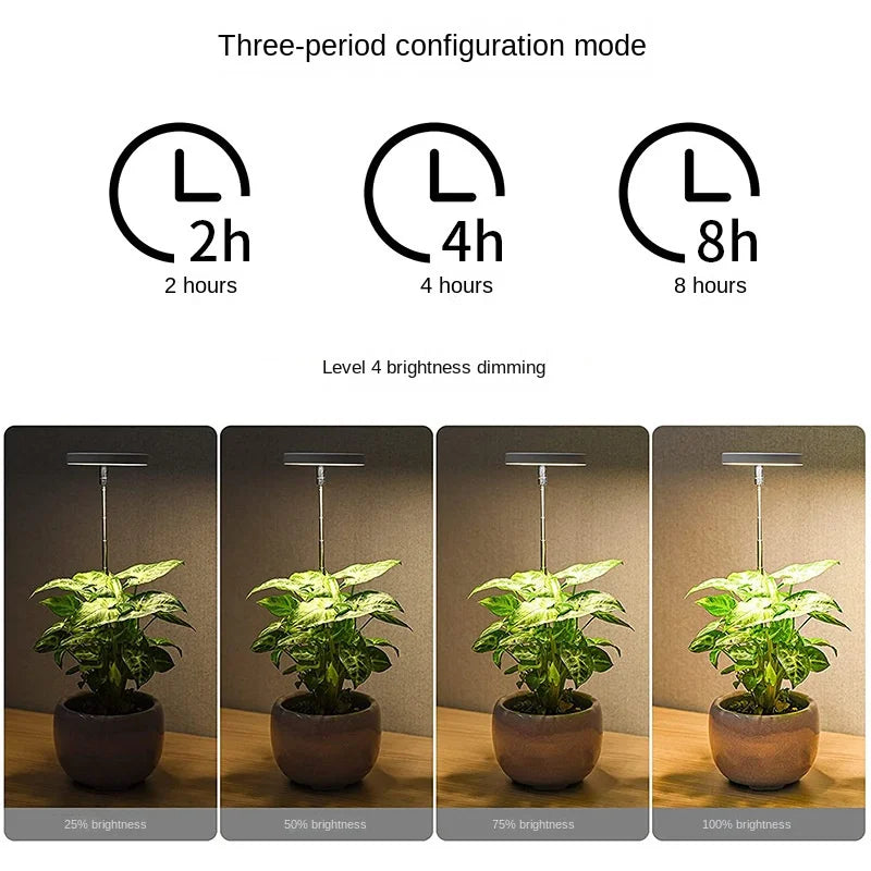 USB LED Grow Light Full Spectrum Phyto Lamp - 5V Plant Growth Lighting for Indoor Plants - Phytolamp for Optimal Plant Growth
