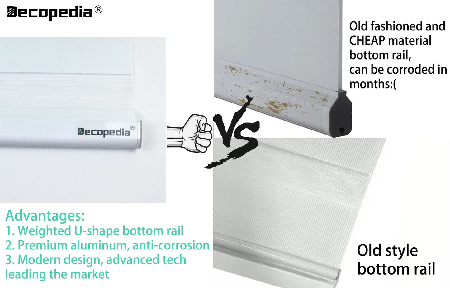 Decopedia Custom Made Zebra Blinds – Motorized Roller Blackout Day & Night Window Blinds for Sliding Doors