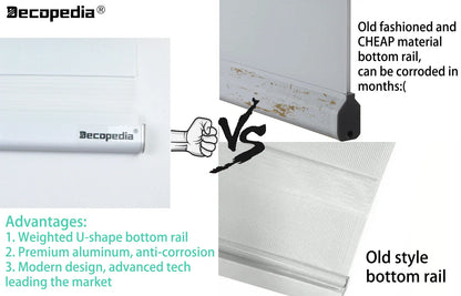 Decopedia Custom Made Zebra Blinds – Motorized Roller Blackout Day & Night Window Blinds for Sliding Doors