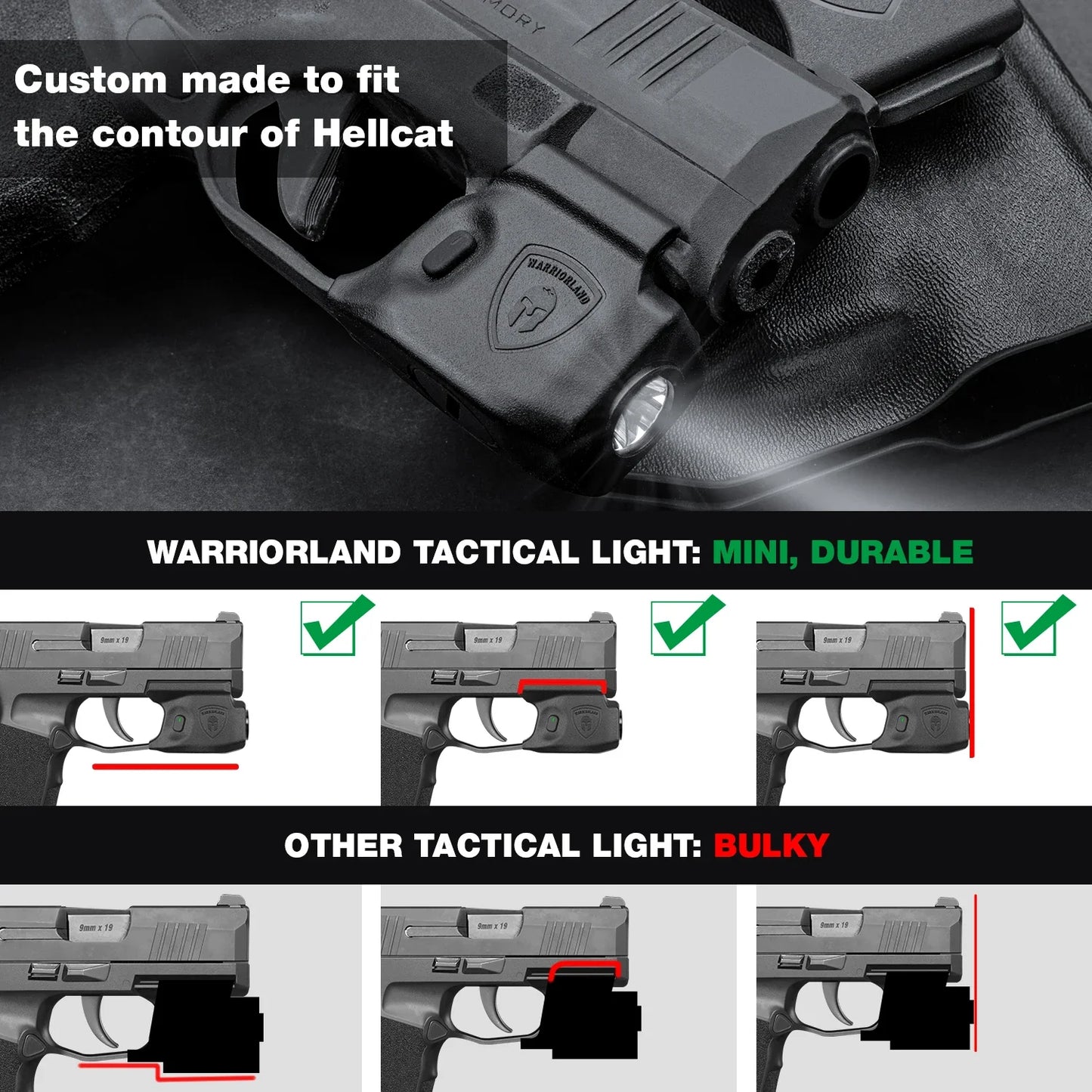 Mini Gun Light for Springfield Hellcat – 150 Lumen Compact Handgun Flashlight for Concealed Carry SL1