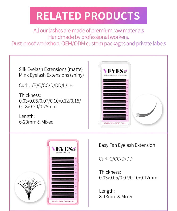 Veyes Inc 5ml Eyelash Extension Glue — Veyelash Fast-Drying Strong Lash Adhesive, 0.5 Sec Dry Time, 7-Week Retention for Volume Lashes