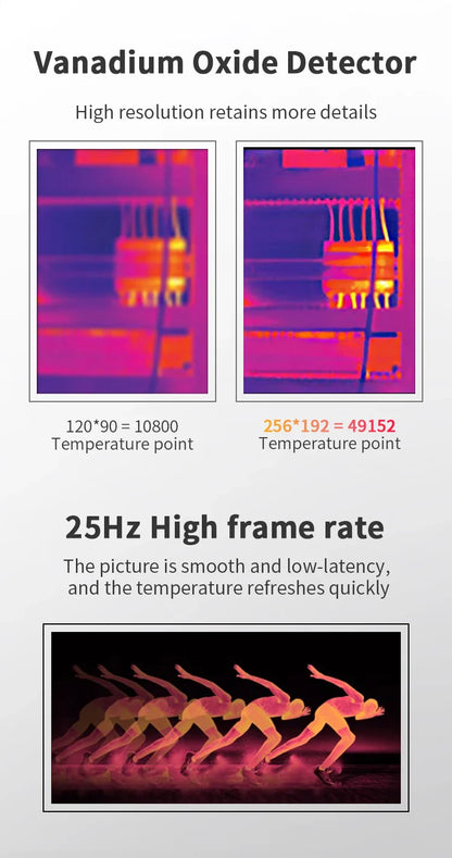 TOOLTOP T7Pro Android Thermal Imager – 256x192 Infrared Camera, -50~600℃, 12 Languages for Industrial Inspection