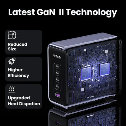 UGREEN 300W GaN Desktop Charging Station - 140W Max Single Port USB Charger with PD3.1 Fast Charging for MacBook Pro, iPad, iPhone