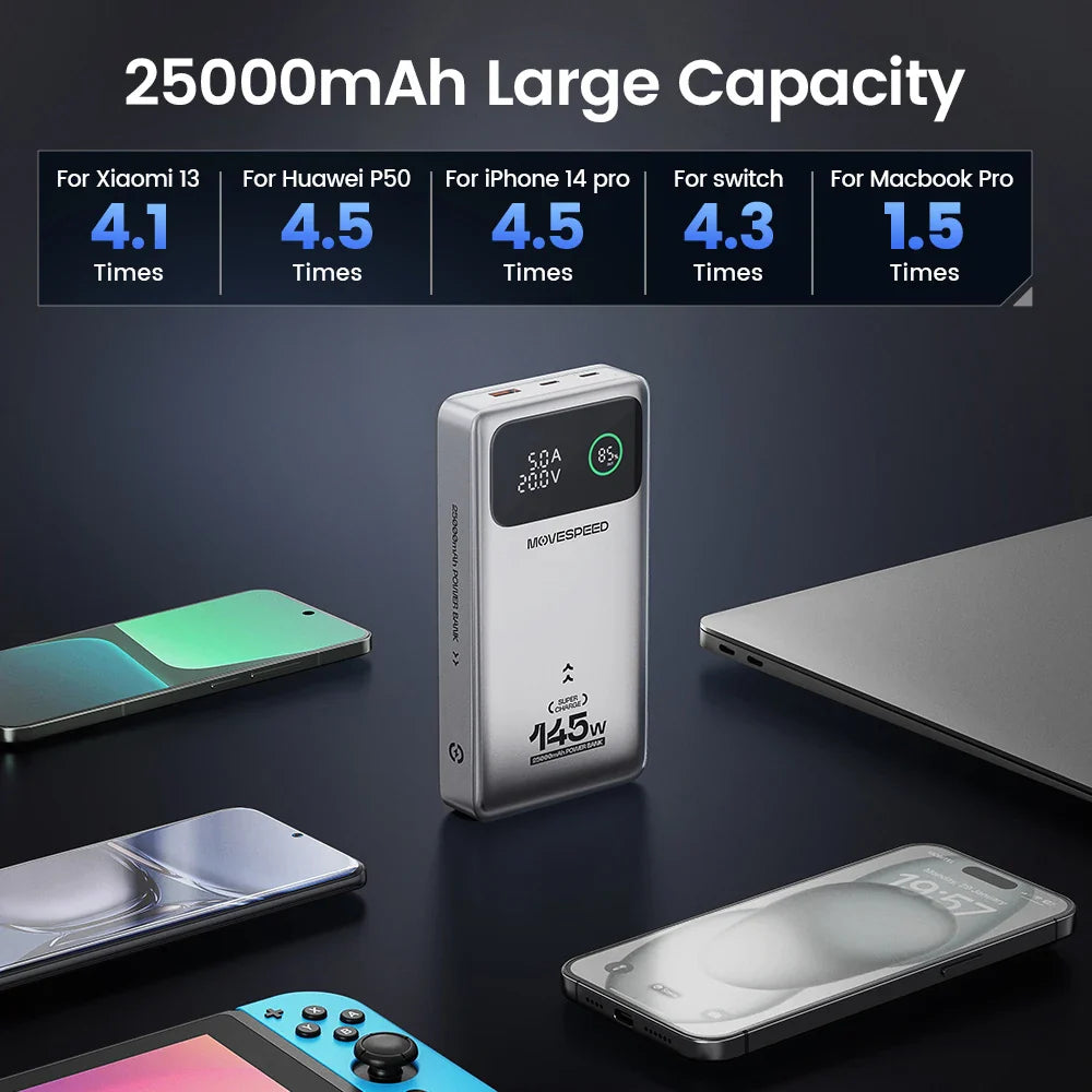 MOVESPEED M25Pro 140W Power Bank – 25000mAh Portable External Battery with Type C Fast Charge for iPhone, MacBook & Laptop