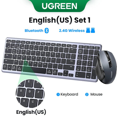 UGREEN Wireless Bluetooth 5.0 & 2.4G Keyboard – 99 Keycaps Russian/Korean/English, USB-C Rechargeable for MacBook, iPad, PC & Tablet