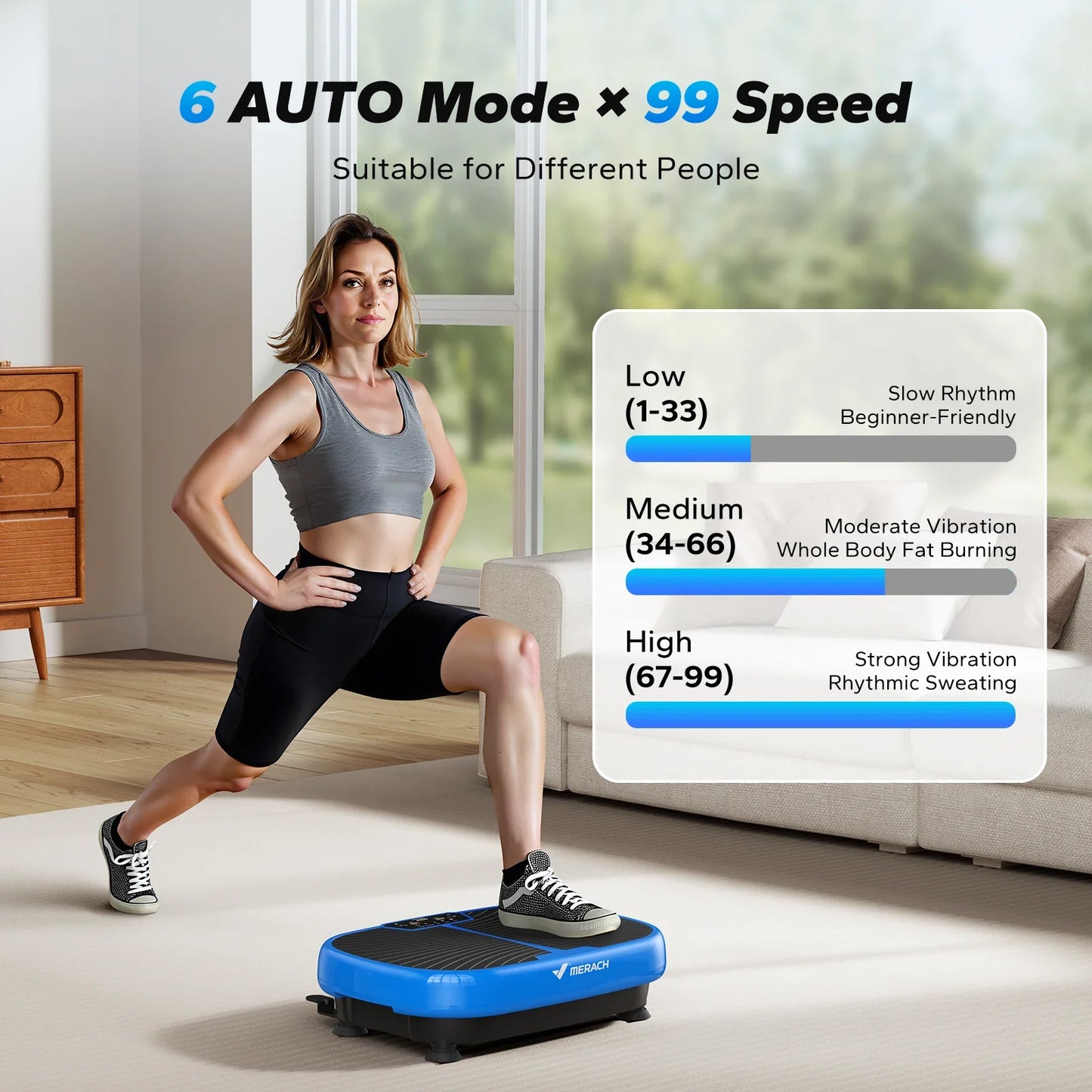 MERACH EMS Vibration Plate – Fitness Machine for Fat Burning, Weight Loss, Pain Relief & Lymphatic Drainage