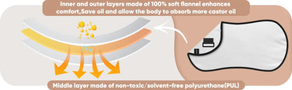 OPOVE Castor Oil Pack Wrap - 2 Pack Organic Cotton Flannel, Reusable Kit for Liver Detox, Fibroids & Thyroid Neck Care