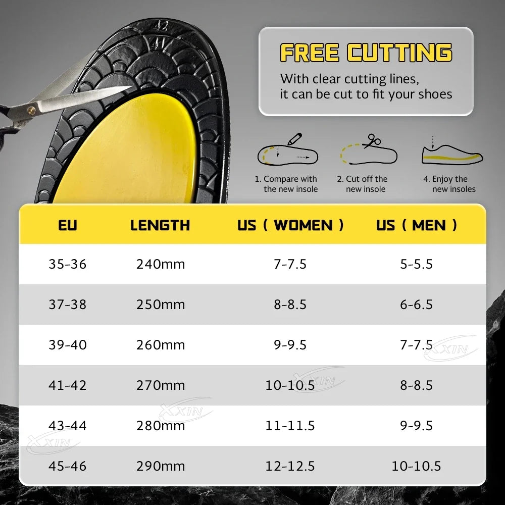 Carbon Fiber Heel Support Insoles - Poron Arch Support Shock Absorbing Pain Relief Shoe Inserts