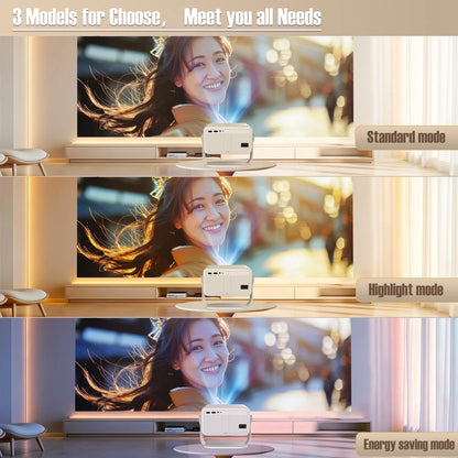 Magcubic 4K L018 Projector - 650ANSI, Native 1080P, Auto Focus & Keystone, 360° Rotate, Android 11, BT 5.2, WIFI6, Portable Home Theater