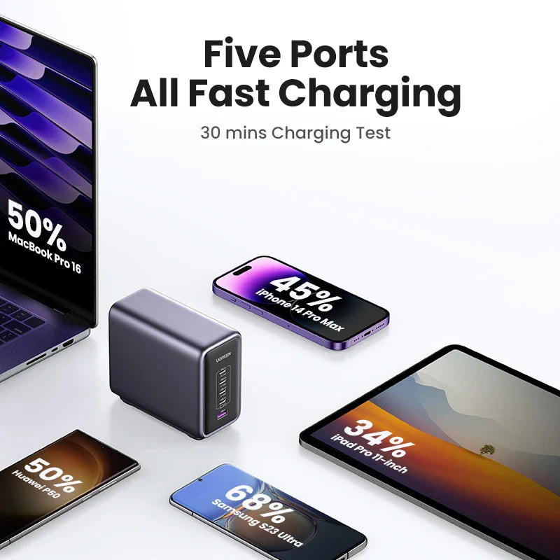 UGREEN 300W GaN Desktop Charging Station - 140W Max Single Port USB Charger with PD3.1 Fast Charging for MacBook Pro, iPad, iPhone