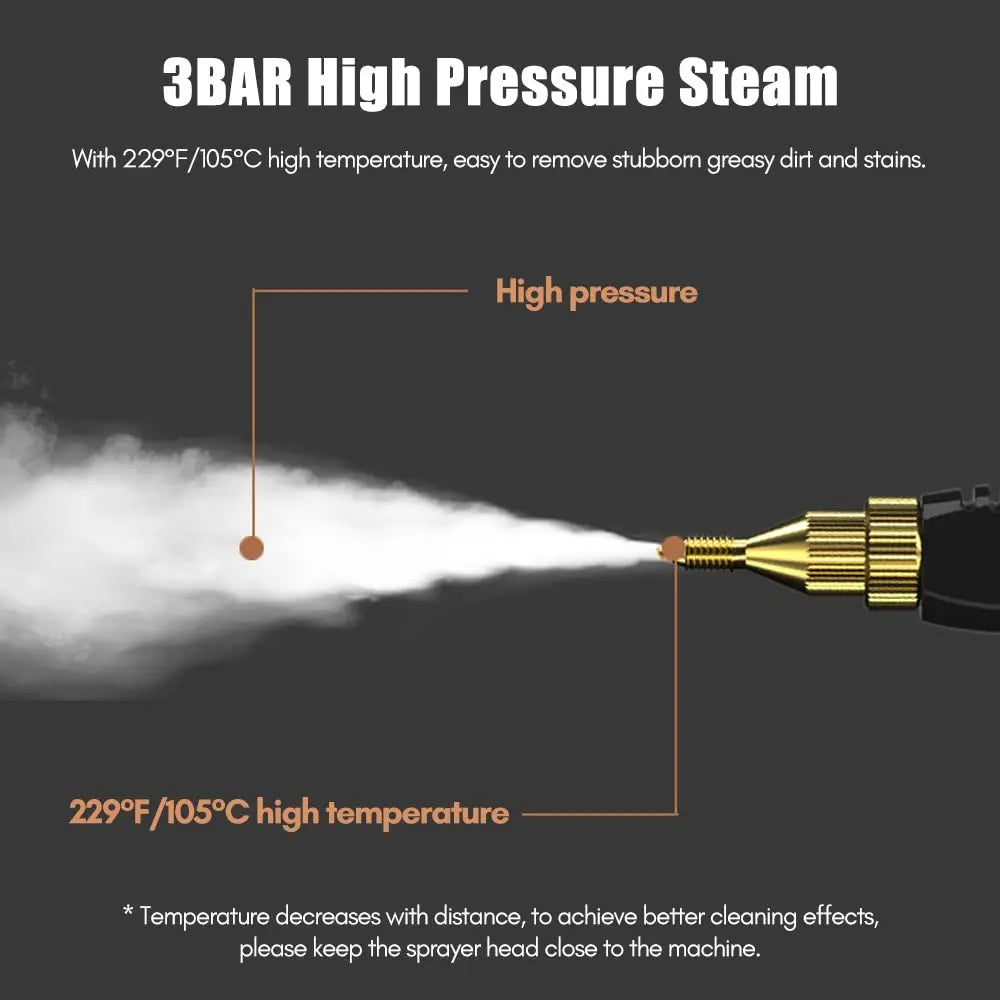 2500W High Pressure Steam Cleaner – Intelligent Household Cleaner for Air Conditioner, Kitchen, Car & Floors