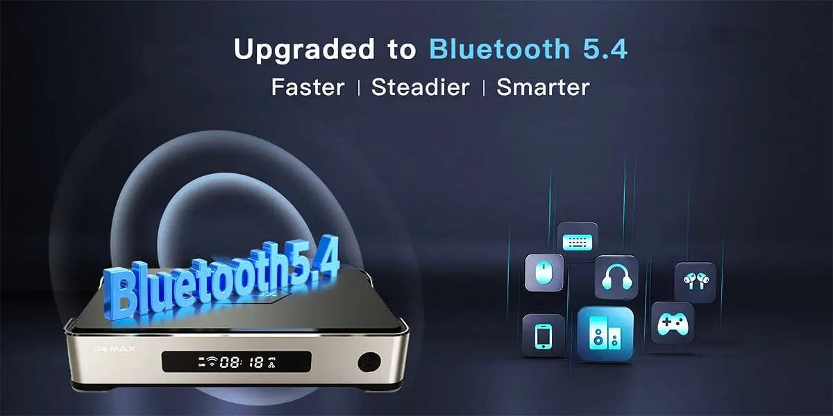 Genuine DIGIBOX D6 MAX Android TV Box — Upgraded from D3 Plus, EVPAD 11P Function, Japan & USA Version