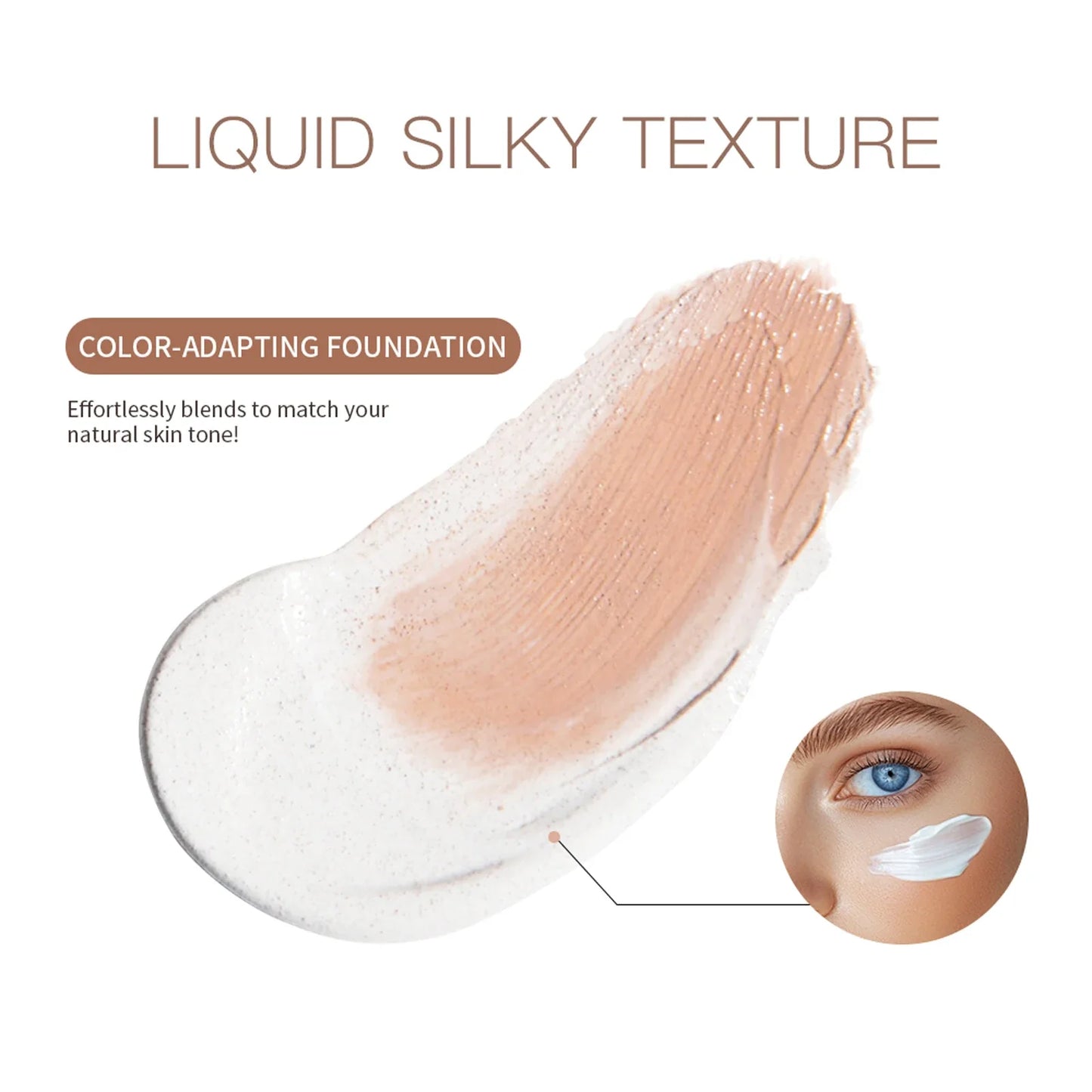 Color-Changing 4-in-1 Foundation – Moisturizing SPF 30+ Longwear Waterproof Makeup Base for Hydrating Travel Coverage