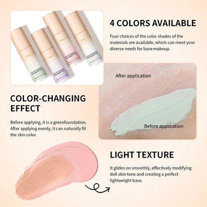 Color-Changing 4-in-1 Foundation – Moisturizing SPF 30+ Longwear Waterproof Makeup Base for Hydrating Travel Coverage