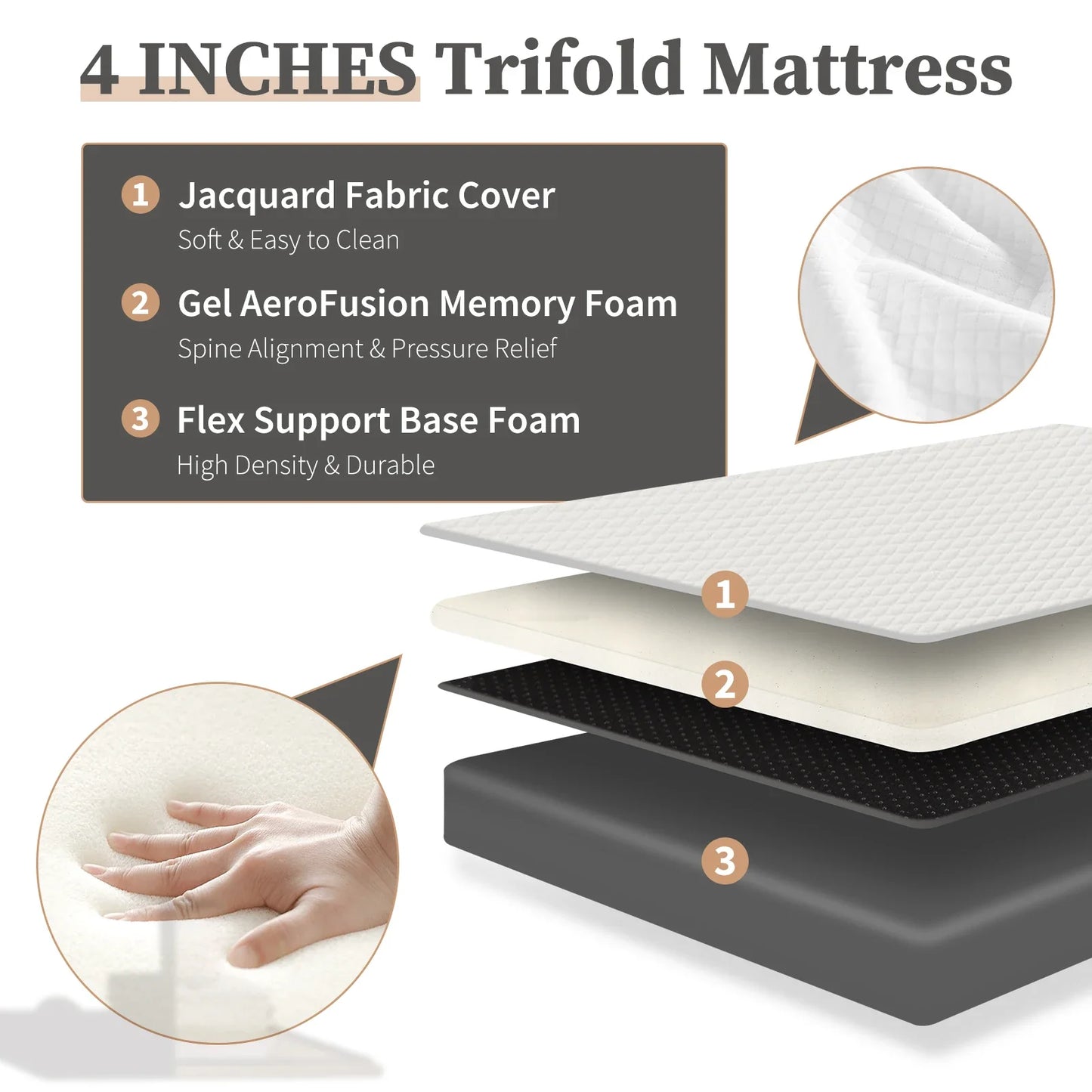 Three-Fold Portable Floor Bed – CertiPUR-US Certified, Soft Touch, Flexible Zipper for Travel, Camping & Yoga